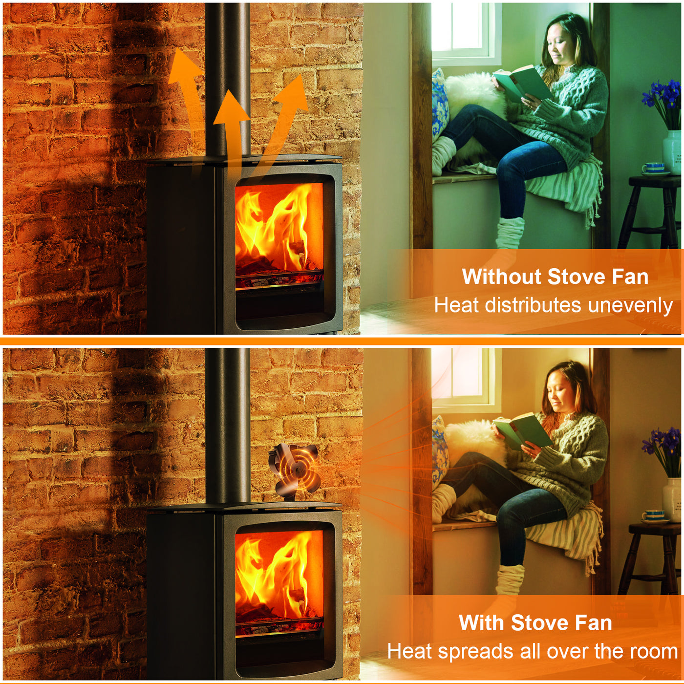 Popular 4 BLADE STOVE FAN VDSF654 VODA SHOP