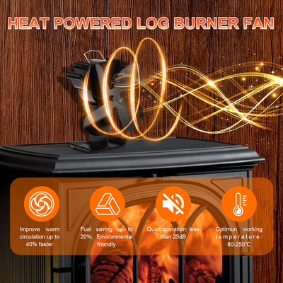4 Blade Stove Fan VDSF614B VODA SHOP