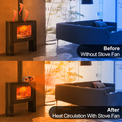 Mini 3.9 Inches Twin Motors Stove Fan VDSF623B VODA SHOP