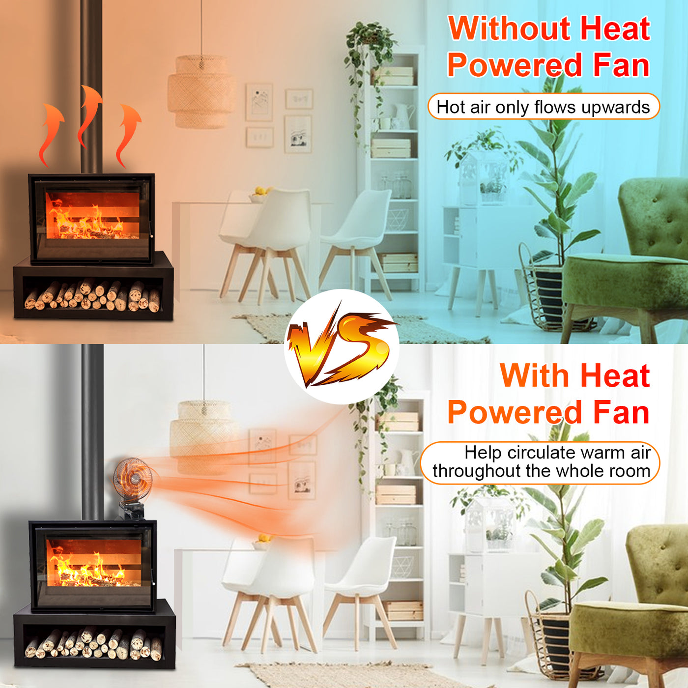 New Arrival Safety Heat Powered Oscillating Stove Fan with Shell Protection VDSF695RB VODA SHOP
