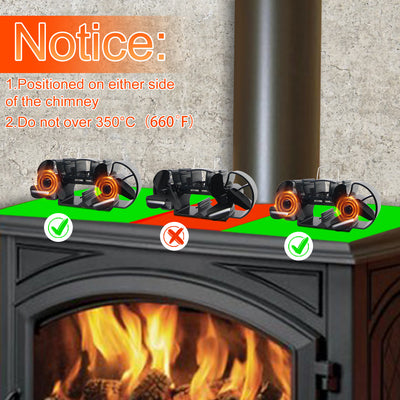 Mini 3.9 Inches Twin Motors Stove Fan VDSF623B VODA SHOP