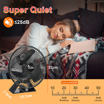 Stove Thermometer VDTM300 And Stove Fan with Protective Cover VDSF643BZ VODA SHOP