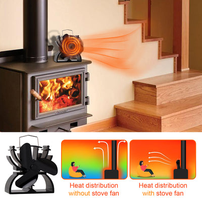 Mini Heat Powered Stove Fan VDSF633R VODA SHOP