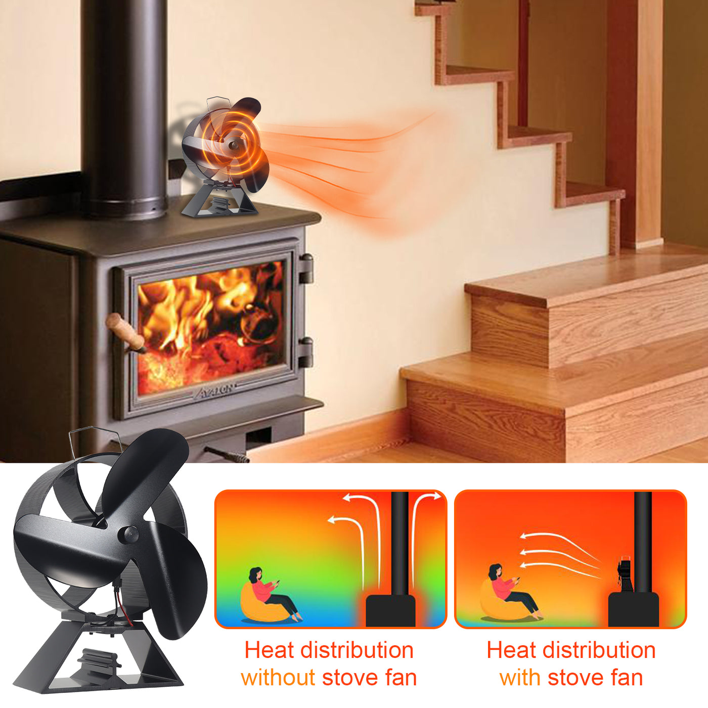 3 Blade Stove Fan VDSF643 VODA SHOP