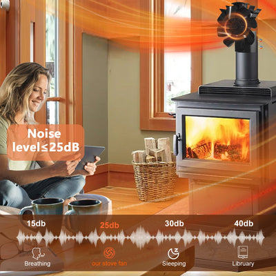 8 Blades Magnetic Stove Fan for Stove Pipe with Thermometer VODA SHOP