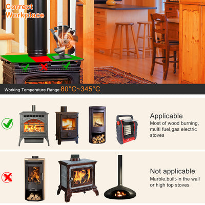 5 Blade Stove Fan VDST615B VODA SHOP