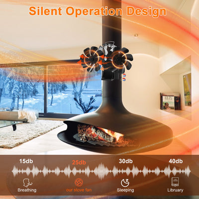 16 blades Magnetic Heat Powered 3-in-1 Fireplace Fan with Thermometer VODA SHOP