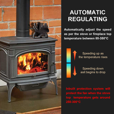 Mini Heat Powered Stove Fan VDSF633R VODA SHOP