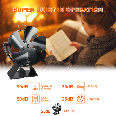 VODA Newly Designed 5 Blades Wood Stove Fan Heat Powered with 180°Adjustment Rotation VODA SHOP