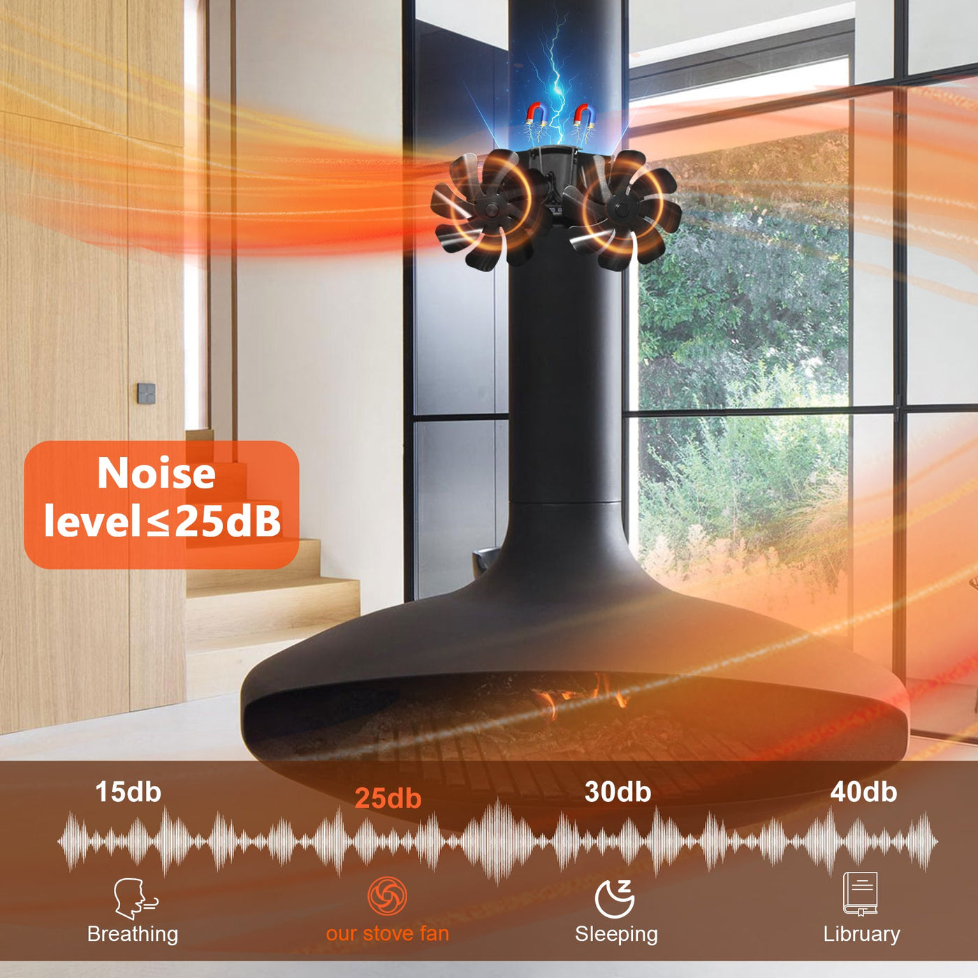 16 blades Magnetic Heat Powered Fireplace Fan with Thermometer VODA SHOP