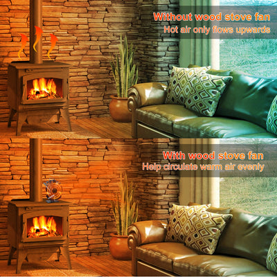 5 Blade Stove Fan VDSF685S VODA SHOP
