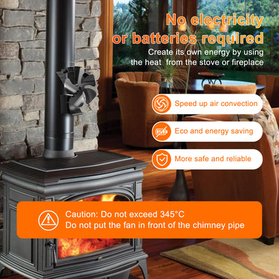 VODA Magnetic 5-Blade wood stove Chimney Fan3-in-1 Stove Fan with Adjustable Strap VODA SHOP