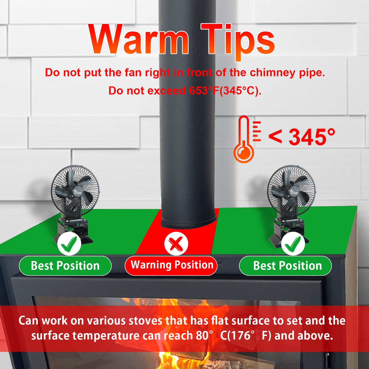New Arrival Safety Heat Powered Oscillating Stove Fan with Shell Protection VDSF695RB VODA SHOP