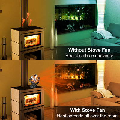 VODA Newly Designed 5 Blades Wood Stove Fan Heat Powered with 180°Adjustment Rotation VODA SHOP