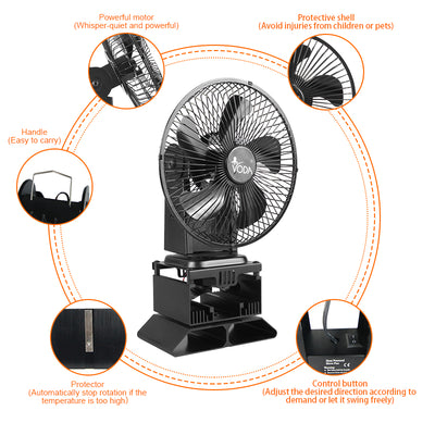 New Arrival Safety Heat Powered Oscillating Stove Fan with Shell Protection VDSF695RB VODA SHOP