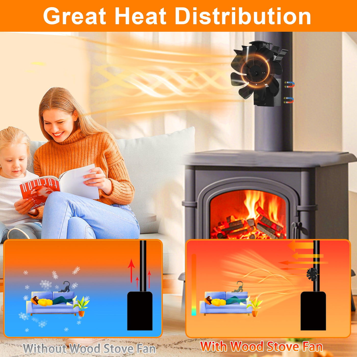 8 Blades Magnetic Stove Fan for Stove Pipe with Thermometer VODA SHOP