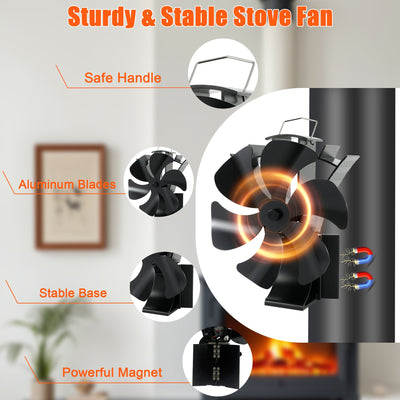 3-in-1 Fireplace Fan 6 Sheets Magnetic Oven Fan with Thermometer VODA SHOP