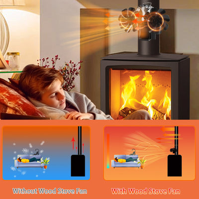 16 blades Magnetic Heat Powered 3-in-1 Fireplace Fan with Thermometer VODA SHOP