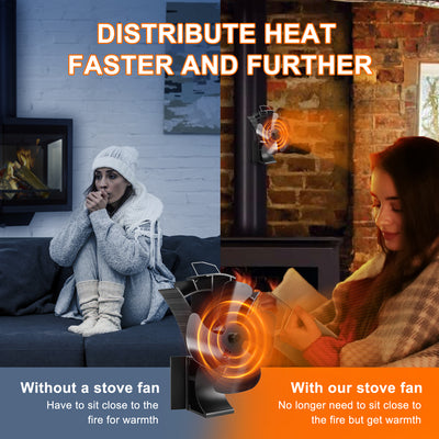 VODA 3-in-1 Wood Burning 4 Blades Heat Powered Fan with Magnet VODA SHOP