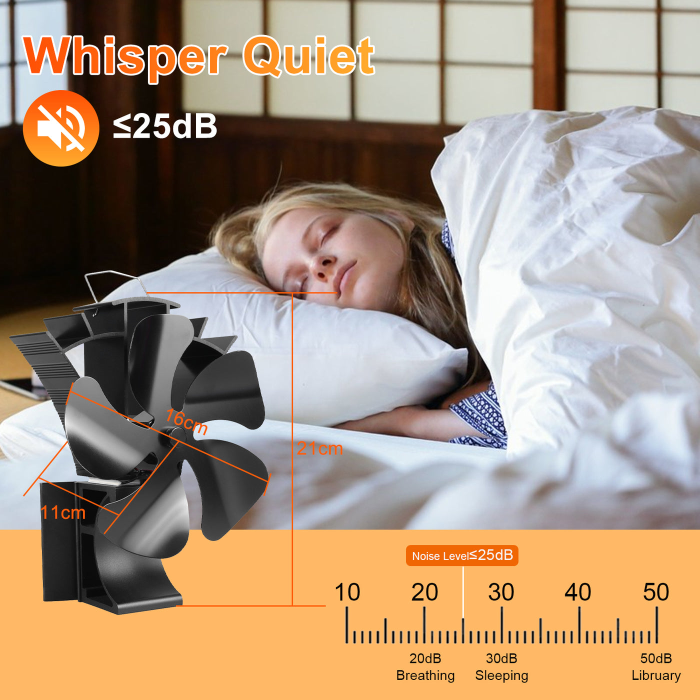 VODA Magnetic 5-Blade wood stove Chimney Fan3-in-1 Stove Fan with Adjustable Strap VODA SHOP