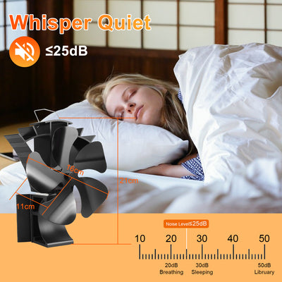 VODA Magnetic 5-Blade wood stove Chimney Fan3-in-1 Stove Fan with Adjustable Strap VODA SHOP