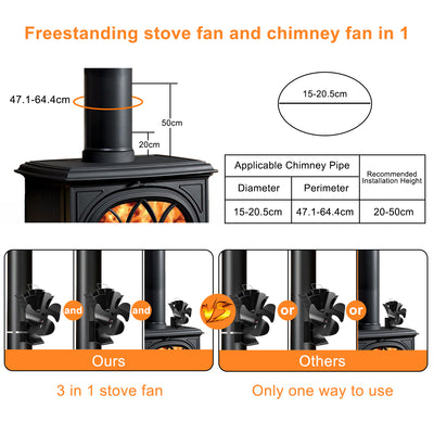 VODA 3-in-1 Wood Burning 4 Blades Heat Powered Fan with Magnet VODA SHOP