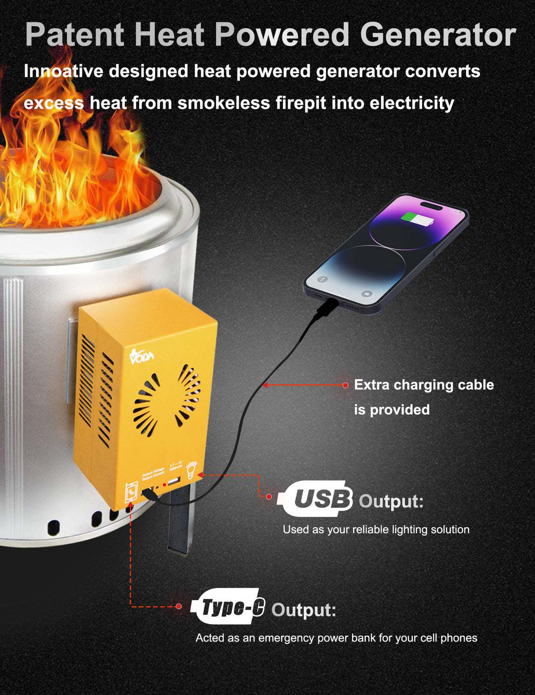 【新品】makuake FIREPOT4 VODA 15'' Smokeless Fire Pit with Heat Powered Generator – VODA SHOP