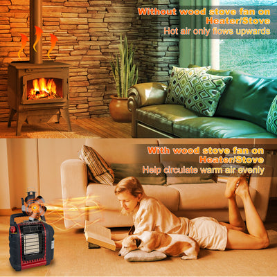5 Blades for Buddy Heater Wood Stove Fan Heat Powered Stove Fan with Metal Clip VODA SHOP