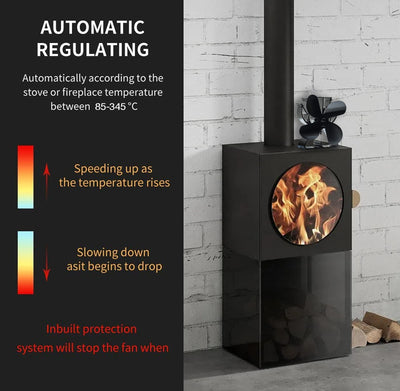 4 Blades Wood Stove Fan VDSF624 VODA SHOP