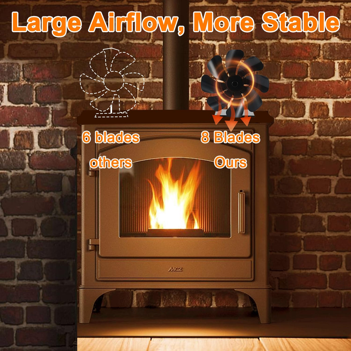 Mini Wood Stove Fan Heat Powered Stove Fan with Moisture Meter VODA SHOP