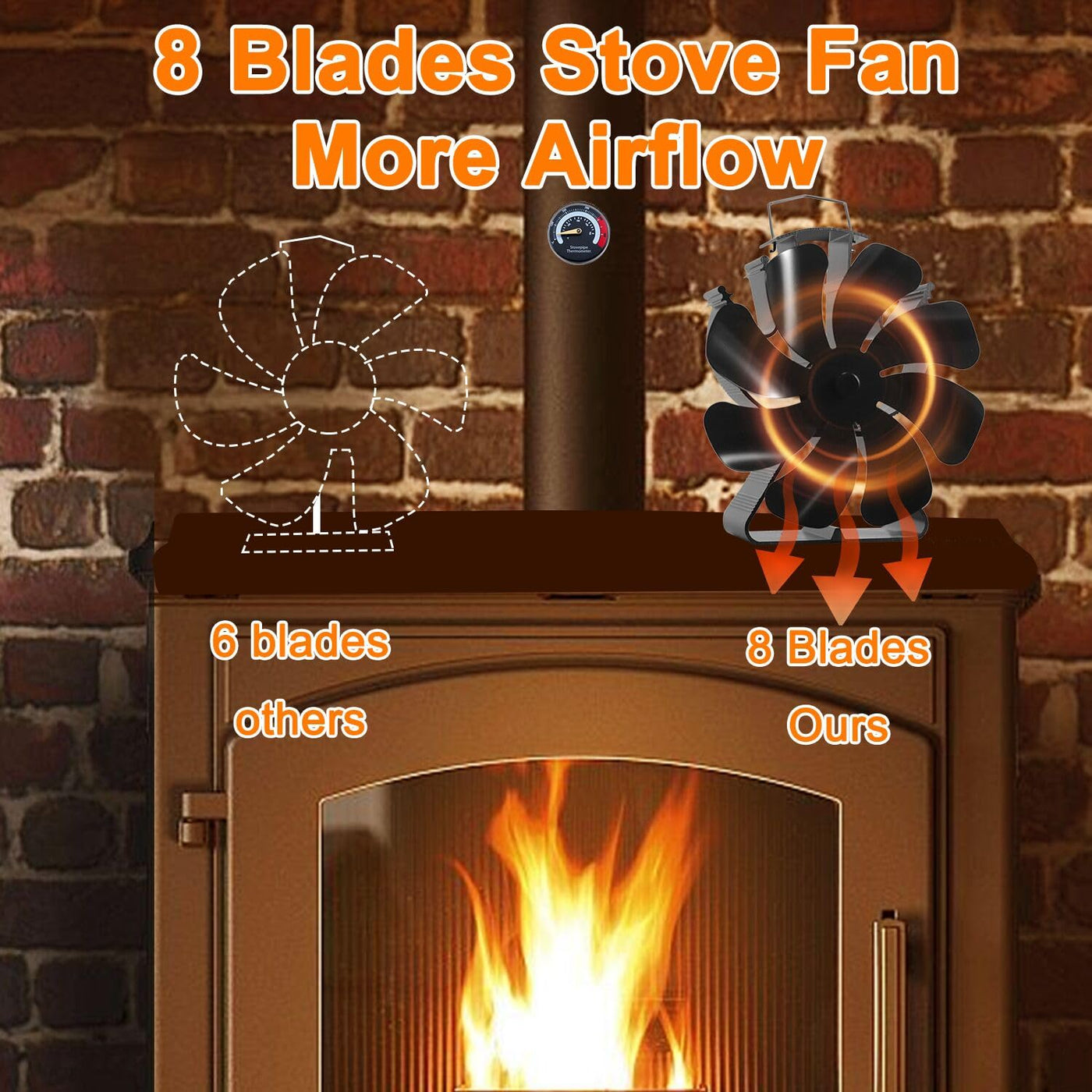 Heat Powered 8-Blade Stove Fan wtih Stove Thermometer & Aroma Pod for Wood Burning Stove/Pellet/Log Burner VODA SHOP