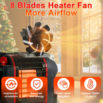 VODA Buddy Heater 8 Blades Heat Powered Activated Stove Fans with Bracket for Wood Burning Stoves VODA SHOP