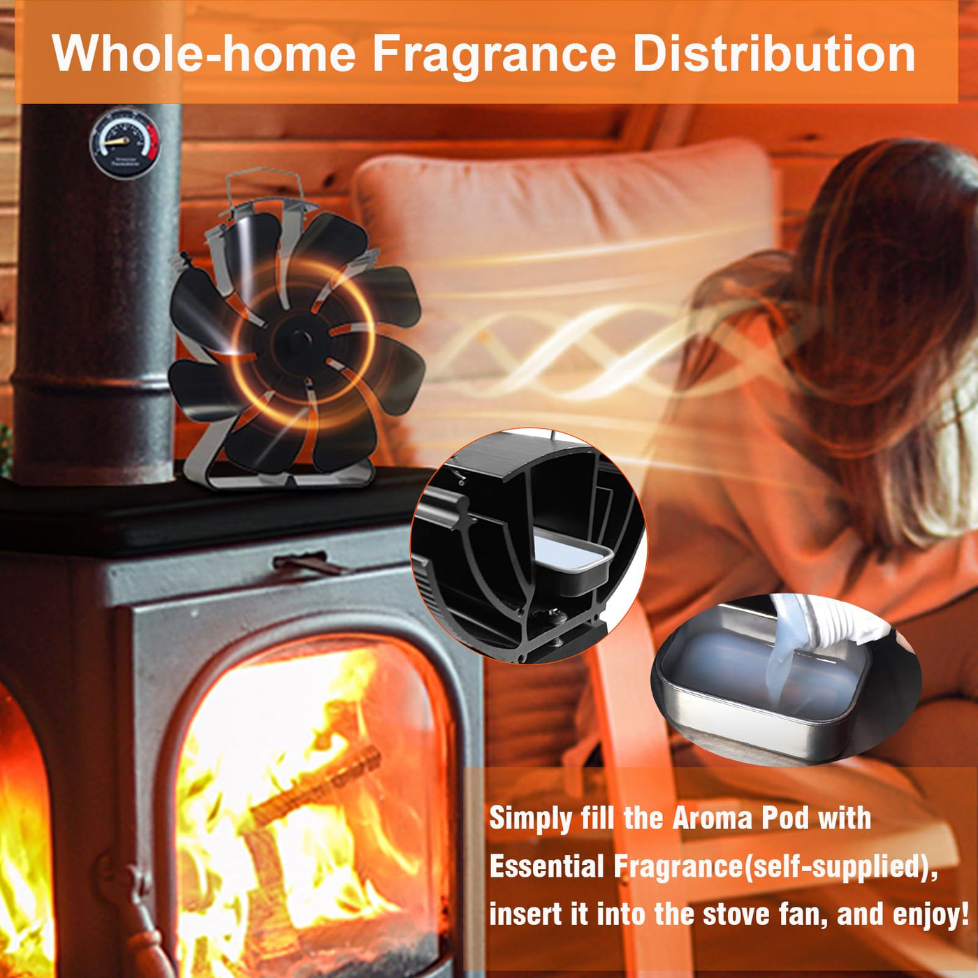 Heat Powered 8-Blade Stove Fan wtih Stove Thermometer & Aroma Pod for Wood Burning Stove/Pellet/Log Burner VODA SHOP