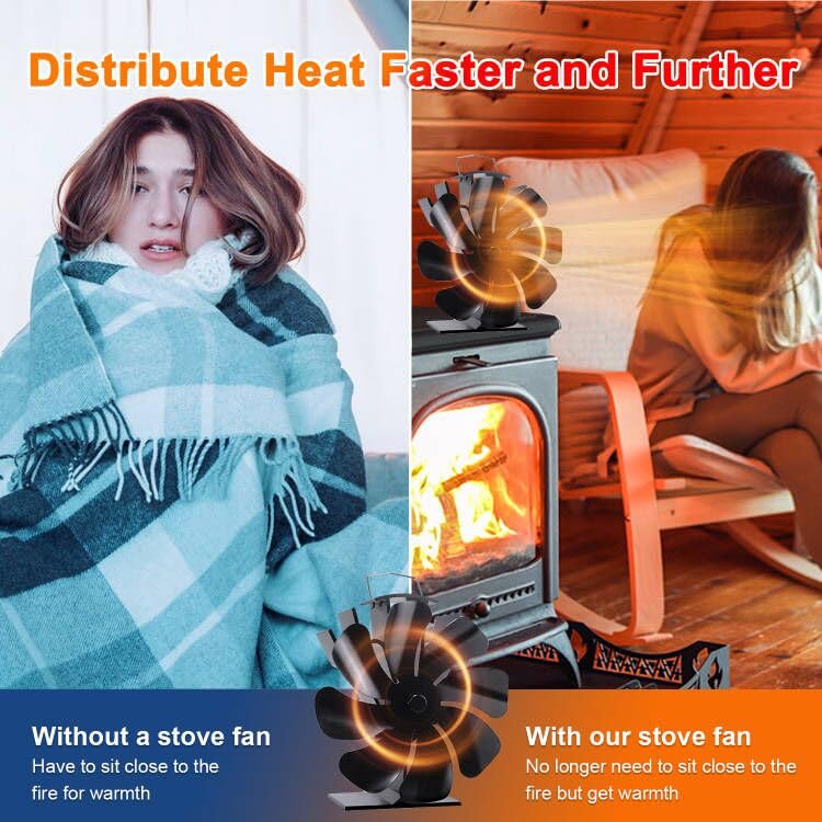 VODA 8 Blades Heat Activated Thermal Fan with Stove Thermometer for Wood Burning Stove/Pallet/Log Burner VODA SHOP
