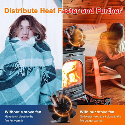 VODA 8 Blades Heat Activated Thermal Fan with Stove Thermometer for Wood Burning Stove/Pallet/Log Burner VODA SHOP