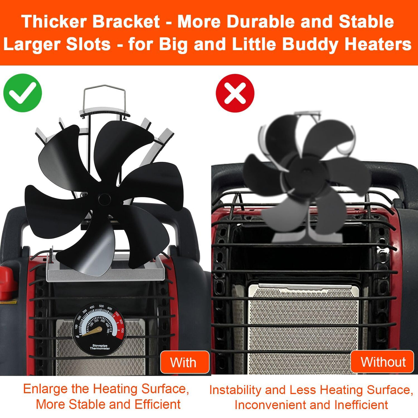 VODA Non Electric Thermoelectric Thermal Fan 6 Blades with Bracket & Stove Thermometer Accessories VODA SHOP