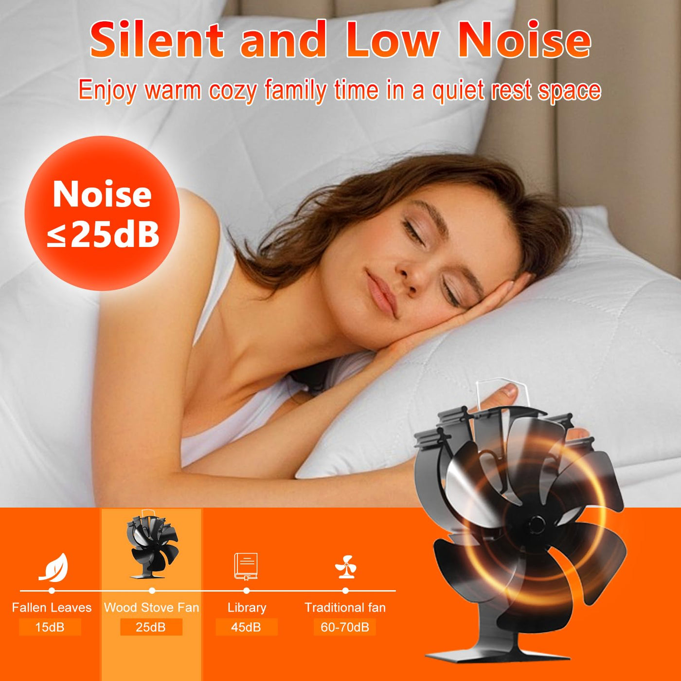 VODA 6 Blades Wood Stove Fan Heat Powered Fireplace Fans with Thermometer VODA SHOP