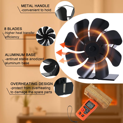 Mini Wood Stove Fan Heat Powered Stove Fan with Moisture Meter VODA SHOP