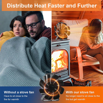 Heat Powered 8-Blade Stove Fan wtih Stove Thermometer & Aroma Pod for Wood Burning Stove/Pellet/Log Burner VODA SHOP