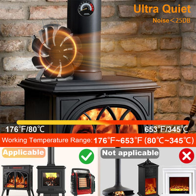 Heat Powered 8-Blade Stove Fan wtih Stove Thermometer & Aroma Pod for Wood Burning Stove/Pellet/Log Burner VODA SHOP